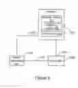 Fig. 07 - Realizing graceful restart in IS-IS network
