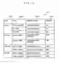 Fig. 13 - COMPUTER SYSTEM