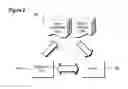 Fig. 03 - Relay configuration systems and methods