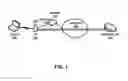 Fig. 02 - Zero touch configuration support for universal serial bus modem on a network device