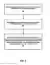Fig. 06 - Zero touch configuration support for universal serial bus modem on a network device