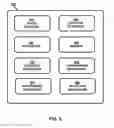Fig. 07 - Zero touch configuration support for universal serial bus modem on a network device