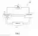 Fig. 02 - Intelligent network management device and method of managing network