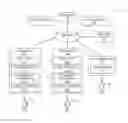 Fig. 01 - Forming crowds and providing access to crowd data in a mobile environment