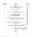 Fig. 33 - Forming crowds and providing access to crowd data in a mobile environment