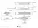Fig. 53 - Forming crowds and providing access to crowd data in a mobile environment