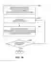 Fig. 57 - Forming crowds and providing access to crowd data in a mobile environment