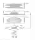 Fig. 58 - Forming crowds and providing access to crowd data in a mobile environment