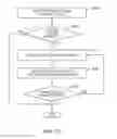 Fig. 81 - Forming crowds and providing access to crowd data in a mobile environment