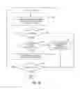 Fig. 82 - Forming crowds and providing access to crowd data in a mobile environment