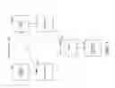 Fig. 02 - Internet protocol network mapper