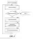 Fig. 06 - Internet protocol network mapper
