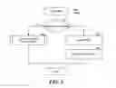 Fig. 07 - Internet protocol network mapper