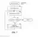 Fig. 08 - Internet protocol network mapper