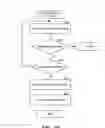 Fig. 11 - Internet protocol network mapper
