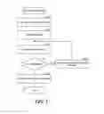 Fig. 18 - Internet protocol network mapper