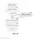 Fig. 19 - Internet protocol network mapper
