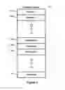 Fig. 05 - Resource command messages and methods