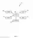 Fig. 02 - Mapping relationships among virtual elements across a system