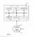 Fig. 03 - Mapping relationships among virtual elements across a system
