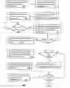 Fig. 01 - System and method for distributing user interface device configurations
