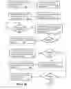 Fig. 03 - System and method for distributing user interface device configurations