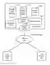 Fig. 01 - System, method and computer program product for serving an application from a custom subdomain