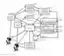 Fig. 01 - Systems and methods for managing service level agreements of support tickets using a chat session