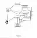 Fig. 02 - Systems and methods for managing service level agreements of support tickets using a chat session