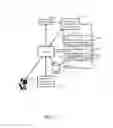 Fig. 07 - Systems and methods for managing service level agreements of support tickets using a chat session