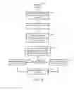 Fig. 10 - Systems and methods for managing service level agreements of support tickets using a chat session