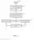 Fig. 14 - Systems and methods for managing service level agreements of support tickets using a chat session
