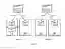Fig. 06 - METHOD AND APPARATUS FOR AVOIDING PERFORMANCE DECREASE IN HIGH AVAILABILITY CONFIGURATION