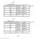 Fig. 09 - METHOD AND APPARATUS FOR AVOIDING PERFORMANCE DECREASE IN HIGH AVAILABILITY CONFIGURATION