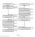 Fig. 15 - METHOD AND APPARATUS FOR AVOIDING PERFORMANCE DECREASE IN HIGH AVAILABILITY CONFIGURATION