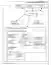 Fig. 01 - Generating a service cost model using discovered attributes of provisioned virtual machines