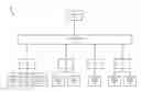 Fig. 01 - Deep packet inspection (DPI) aware client steering and load balancing in wireless local area network (WLAN) infrastructure