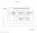 Fig. 09 - Communication visualization system
