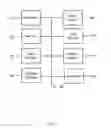 Fig. 09 - Data verification based upgrades in time series system