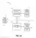 Fig. 02 - Customized deployment in information management systems