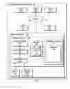 Fig. 02 - Selection of message passing collectives in presence of system noise