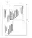 Fig. 05 - Selection of message passing collectives in presence of system noise