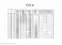 Fig. 05 - WIRELESS COMMUNICATION SYSYEM, CONTROL METHOD OF THE SYSTEM, WIRELESS COMMUNICATION TERMINAL AND WIRELESS COMMUNITATION BASE STATION
