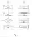 Fig. 05 - IDENTIFYING A BOTTLENECK IN A DATA TRANSFER