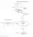Fig. 01 - Predicting the future state of a mobile device user