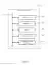 Fig. 06 - Predicting the future state of a mobile device user