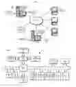 Fig. 02 - Diagnostic heartbeat throttling