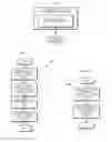 Fig. 11 - Diagnostic heartbeat throttling