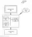 Fig. 01 - Synthetic client