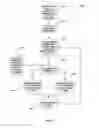 Fig. 05 - Method and apparatus to provide both high speed and low speed signaling from the high speed transceivers on an field programmable gate array